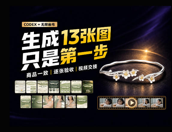 一张商品图，跑出13张电商图和15秒视频方案：这套Skill到底怎么工作？-网赚项目平台