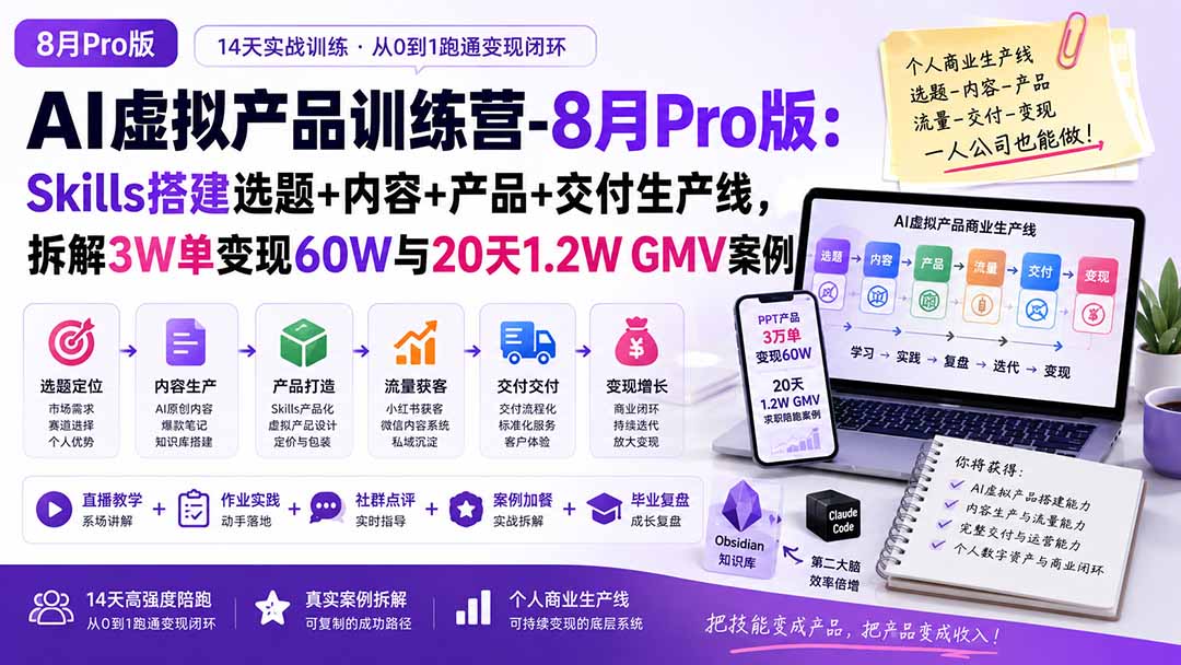 AI虚拟产品训练营PRO版-更新0910：Skills搭建选题+内容+产品+交付生产线，拆解3W单变现60W与20天1.2W GMV案例-网赚项目平台
