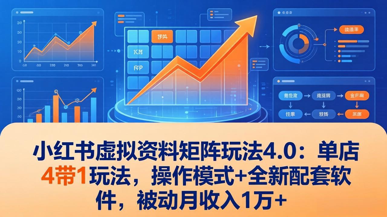 小红书虚拟资料矩阵玩法4.0：单店4带1玩法，操作模式+全新配套软件，被动月收入1万+-网赚项目平台