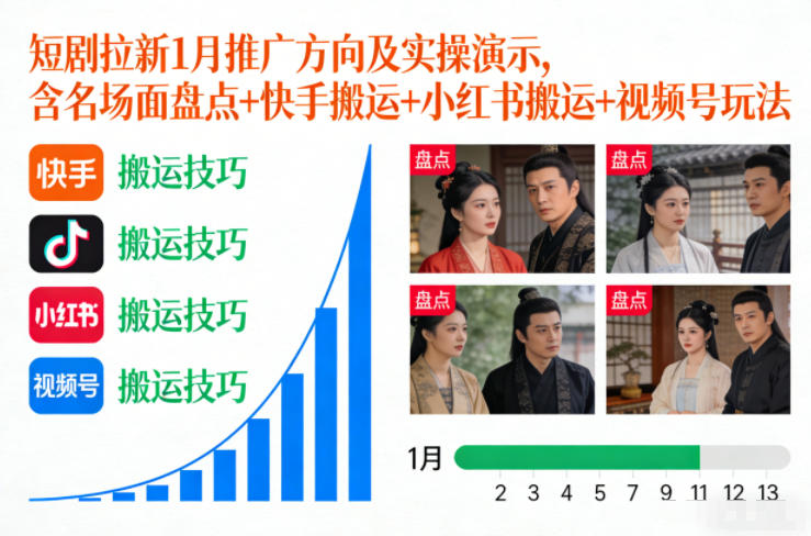 短剧拉新1月推广方向及实操演示，含名场面盘点+快手搬运+小红书搬运+视频号玩法-网赚项目平台