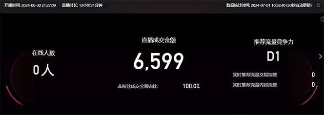 图片[2]-淘宝无人带货3.0高收益玩法，月入3万+，无脑躺赚，新手小白可落地实操-网赚项目平台