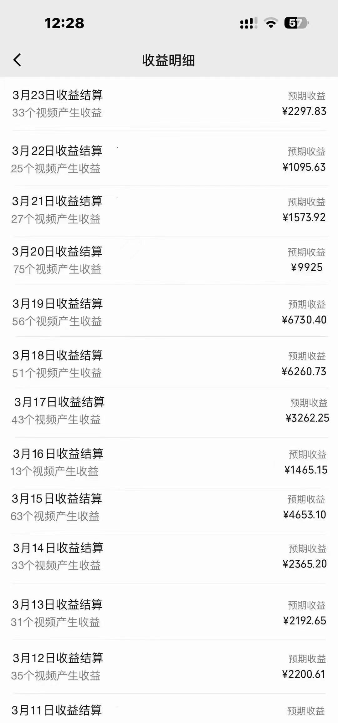 图片[1]-(9648期)盘点视频号创作分成计划，快速过原创日入300+，从0到1完整项目教程！-网赚项目平台