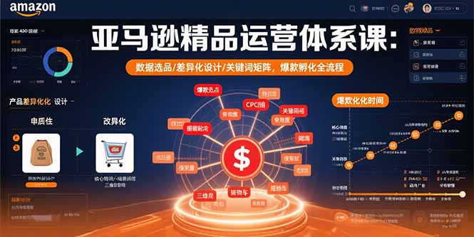 亚马逊精品运营体系课：数据选品/差异化设计/关键词矩阵，爆款孵化全流程-网赚项目平台