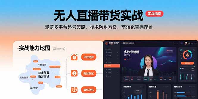 无人直播带货实战，涵盖多平台起号策略、技术防封方案、高转化直播配置-网赚项目平台