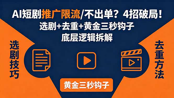 AI短剧推广总被限流、不出单？4招选剧+去重技巧+黄金三秒钩子，手把手拆解底层逻辑-网赚项目平台