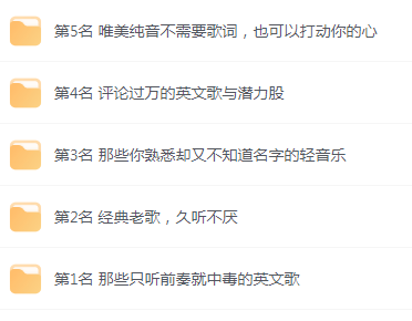 【无损音乐分享】网易云音乐收藏榜单前五名合集 精选好歌-网赚项目平台