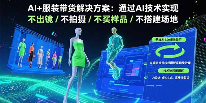 AI+服装带货解决方案：通过AI技术实现 不出镜/不拍摄/不买样品/不搭建场地-网赚项目平台