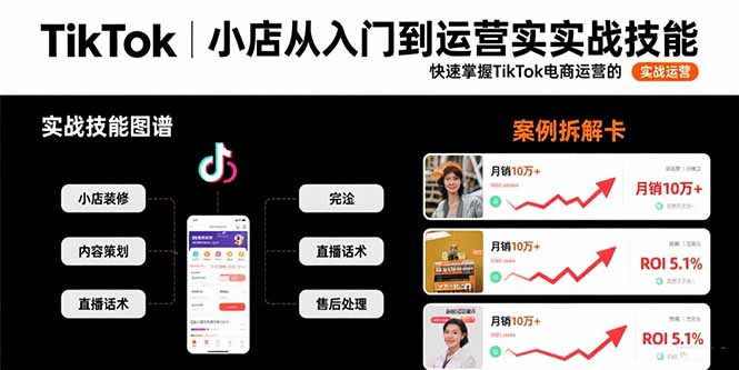 TikTok小店从入门到运营实战技能：快速掌握TikTok电商运营的完整方法论-网赚项目平台