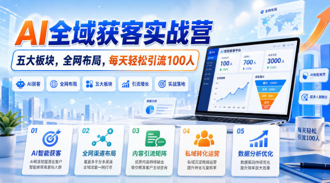 AI全域获客实战营,五大板块,全网布局,每天轻松引流100人-网赚项目平台