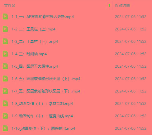 图片[2]-最新AE动画培训班-第六期：插画绘画太保守如何突破(教程+素材-网赚项目平台