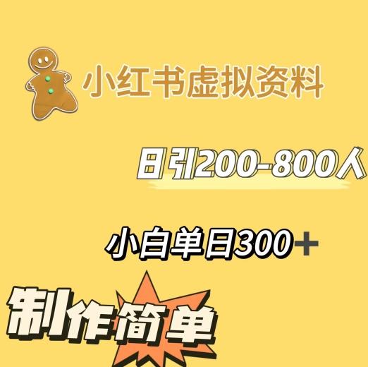 小红书动漫治愈图文的玩法，日引200-800人，小白单日变现300+-网赚项目平台