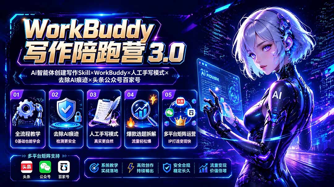 WorkBuddy写作陪跑营3.0-更新：Ai智能体创建写作Skill×WorkBuddy×人工手写模式×去除AI痕迹×头条公众号百家号-网赚项目平台
