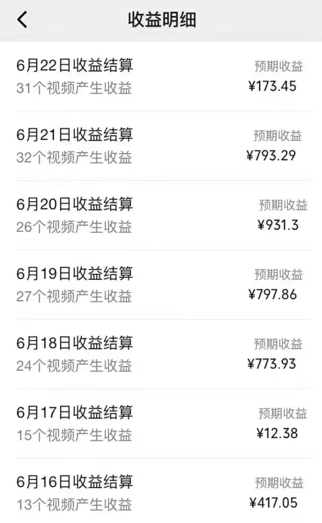 图片[1]-全网短视频暴力撸金赛道，日入1000＋！原创玩法，长期稳定-网赚项目平台