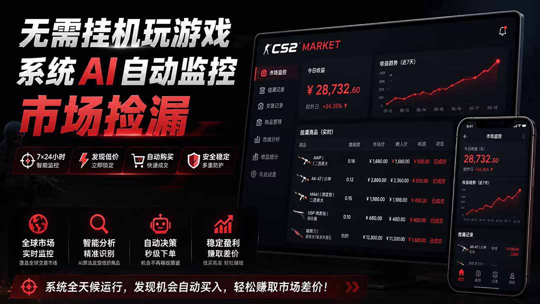 系统AI自动监控市场捡漏，不用玩游戏|只需要一部手机|支持任何形式数据验证-网赚项目平台