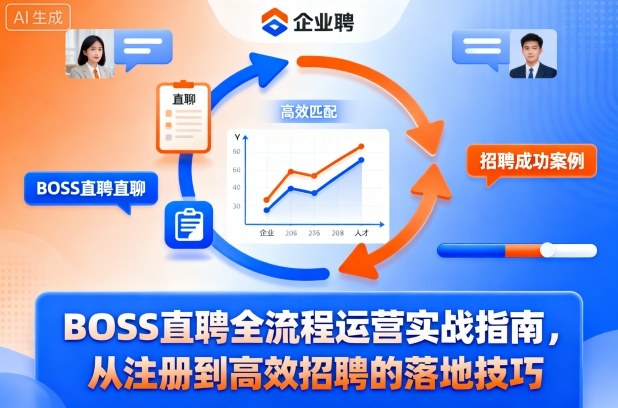 BOSS直聘全流程运营实战指南，从注册到高效招聘的落地技巧-网赚项目平台