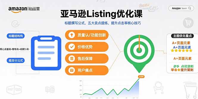 亚马逊Listing优化课，标题撰写公式，五大卖点提炼，提升点击率核心技巧-网赚项目平台