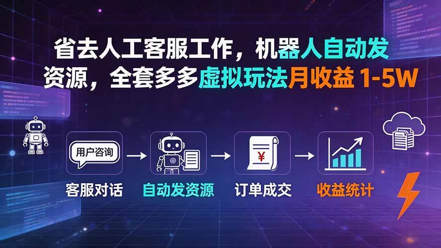 省去人工客服工作，机器人自动发资源，全套多多虚拟玩法月收益 1-5W-网赚项目平台