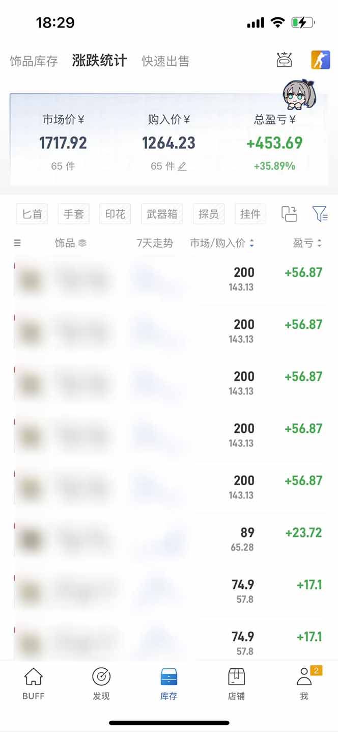 图片[2]-2025网易buff搬砖，一周操作2小时，收入1600+-网赚项目平台