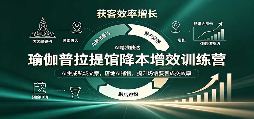 瑜伽普拉提馆降本增效训练营：AI生成私域文案，落地AI销售，提升场馆获客成交效率-网赚项目平台