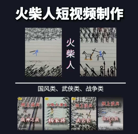 火柴人短视频-纸上谈兵，独一无二的视频展示风格，国风，战争动画，短视频差异化新赛道-网赚项目平台