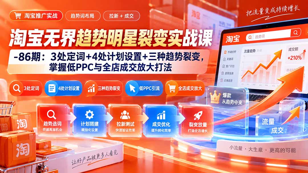 淘宝无界趋势明星裂变实战课-86期:3处定词+4处计划设置+三种趋势裂变,掌握低PPC与全店成交放大打法-网赚项目平台