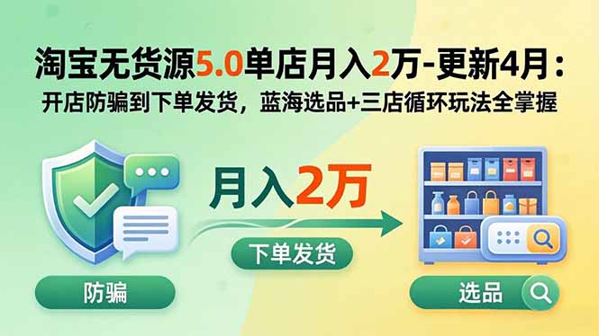 淘宝无货源5.0单店月入2万-更新5月：开店防骗到下单发货，蓝海选品+三店循环玩法全掌握-网赚项目平台
