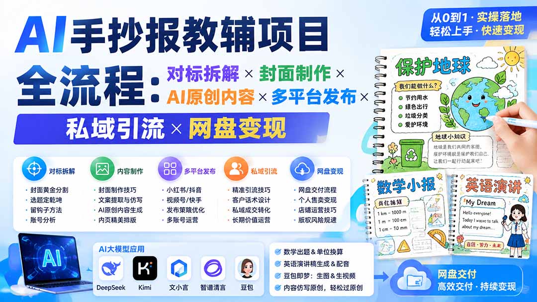 AI手抄报教辅项目全流程：对标拆解×封面制作×AI原创内容×多平台发布×私域引流×网盘变现-网赚项目平台
