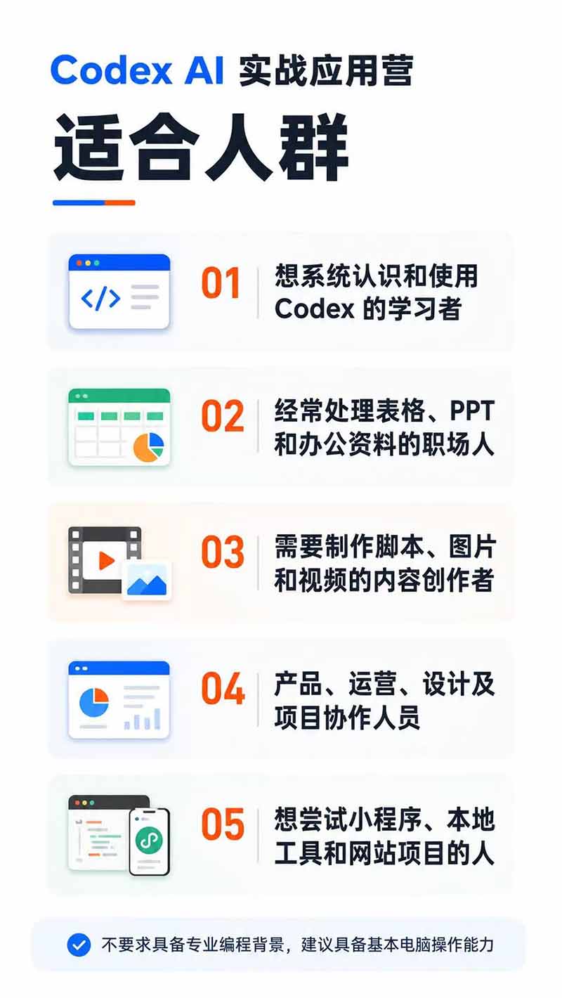图片[2]-Codex AI实战应用营从工具到项目交付；五大阶段二十章内容案例实操为主线，系统掌握Codex全栈实战能力-网赚项目平台
