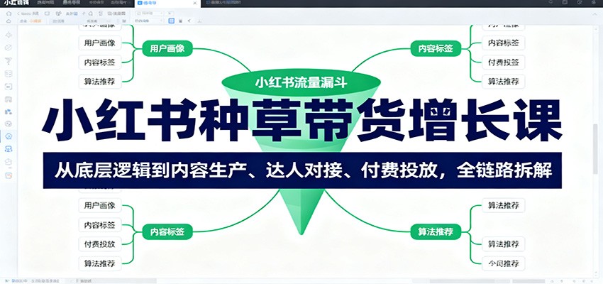 小红书种草带货增长课：从底层逻辑到内容生产、达人对接、付费投放，全链路拆解-网赚项目平台