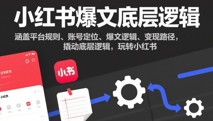 小红书爆文底层逻辑，涵盖平台规则、账号定位、爆文逻辑、变现路径，撬动底层逻辑，玩转小红书-网赚项目平台