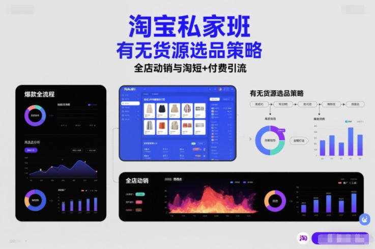淘宝私家班，有无货源选品策略，高成功率爆款全流程打法，全店动销与淘短+付费引流(更新2026年6月1日)-网赚项目平台