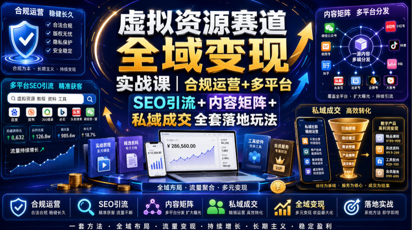 虚拟资源赛道全域变现实战课｜合规运营+多平台SEO引流+内容矩阵+私域成交全套落地玩法-网赚项目平台