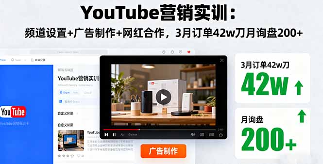 YouTube营销实训:频道设置+广告制作+网红合作,3月订单42w刀月询盘200+-网赚项目平台