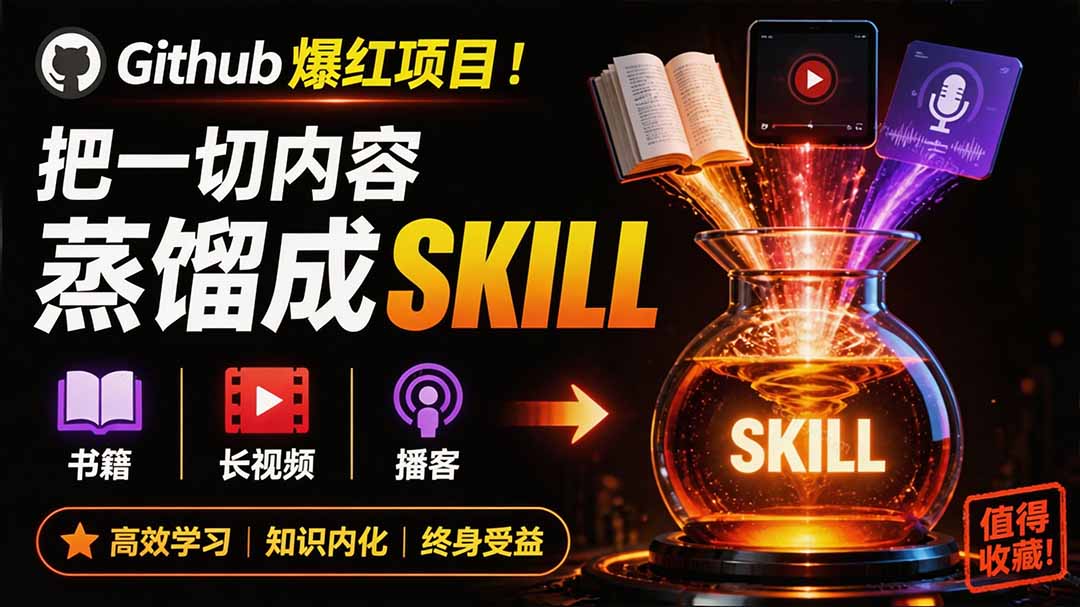 全网走红！GitHub上6.7K Star的开源项目，把任何书、长视频、播客蒸馏成AI工具，值得收藏 cangjie-skill-网赚项目平台