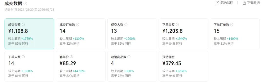 图片[1]-2026AI热点书单变现课，蹭影视原著流量，AI做文案素材，三平台同步带货赚图书高佣金-网赚项目平台