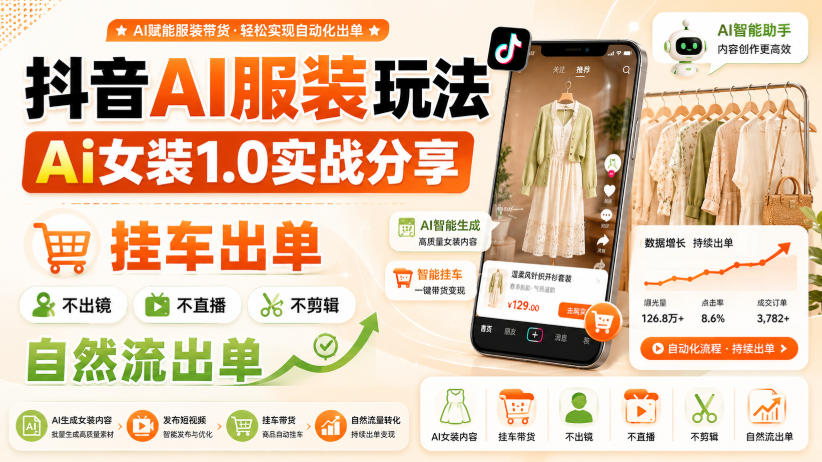 抖音AI服装玩法，Ai女装1.0实战分享，挂车出单，不出镜，不直播，不剪辑，自然流出单-网赚项目平台