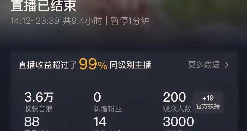 (8548期)ai无人直播美女4人组整蛊教程 【附全套资料以及教程】-网赚项目平台