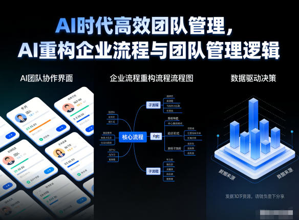 AI时代高效团队管理，AI重构企业流程与团队管理逻辑-网赚项目平台
