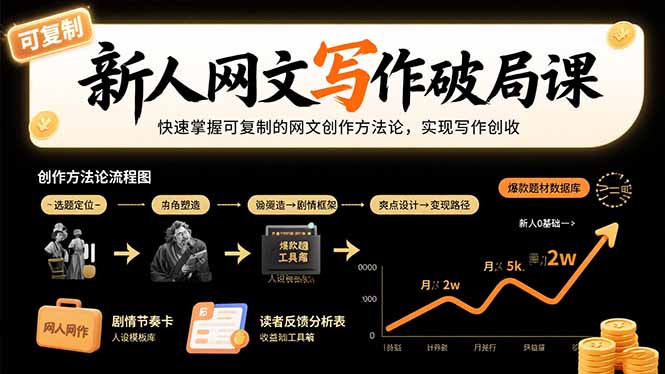 新人网文写作破局课：快速掌握可复制的网文创作方法论，实现写作创收-网赚项目平台
