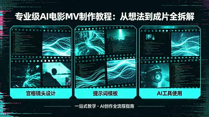 专业级AI电影MV制作教程，从想法到成片全拆解，宫格镜头+提示词模板+AI工具一站式教学-网赚项目平台