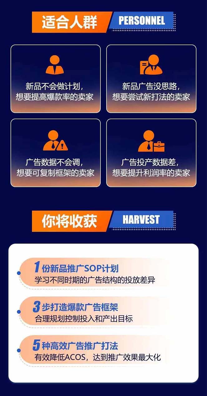 图片[2]-亚马逊爆款广告训练营：掌握关键词库搭建方法，优化广告数据提升旺季销量-网赚项目平台
