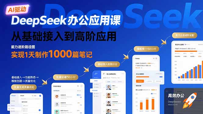 DeepSeek办公应用课：从基础接入到高阶应用，实现1天制作1000篇笔记-网赚项目平台