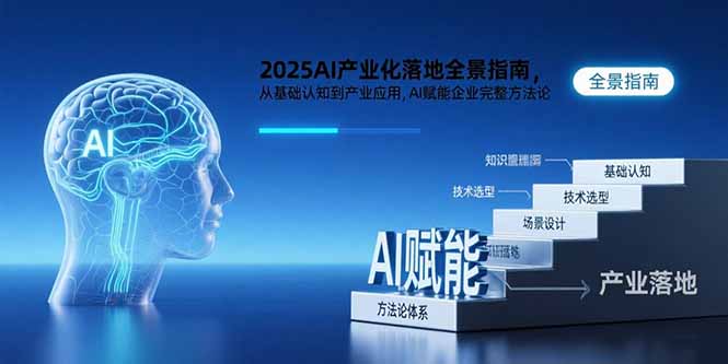 2025AI产业化落地全景指南，从基础认知到产业应用，AI赋能企业完整方法论-网赚项目平台
