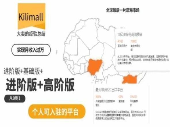 kilimall非洲电商培训，基础版+进阶版+高阶版，从0到1个人可入驻的平台-网赚项目平台