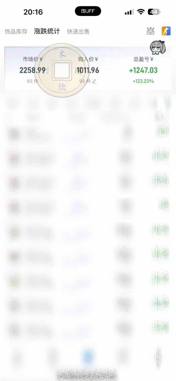 图片[1]-CS2饰品搬砖，每轮收益为采购本金的10%+，综合月化为20-30%，稳健型副业-网赚项目平台