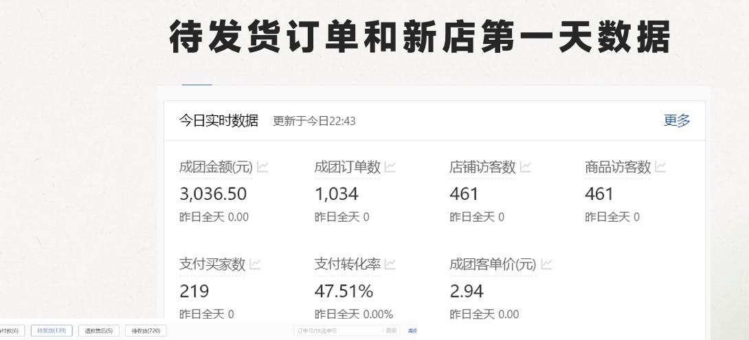 图片[2]-最新拼多多模式日入4K+两天销量过百单，无学费、 老运营代操作、小白福利，了解不吃亏-网赚项目平台