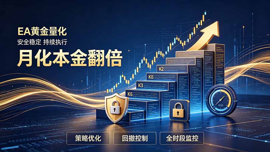 全新EA量化打法，月化本金翻倍的全新策略，安全稳定持续输出-网赚项目平台