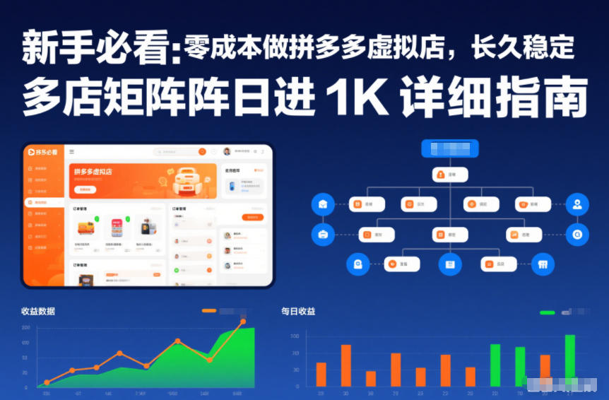 新手必看：零成本做拼多多虚拟店，长久稳定，多店矩阵日进1K详细指南【揭秘】-网赚项目平台