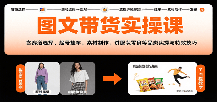 图文带货实操课，含赛道选择、起号挂车、素材制作，讲服装零食等品类实操与特效技巧-网赚项目平台