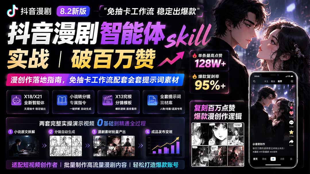 抖音漫剧智能体skill实战|破百万赞漫创作落地指南,免抽卡工作流配套全套提示词素材-网赚项目平台